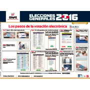 Afiche los pasos de la votación electrónica – Pacarán – La Punta